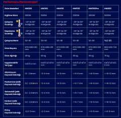 LAZER KAYNAK MAKİNESİ HW450