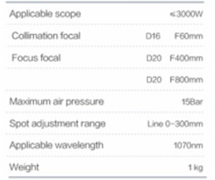 SUP 22C Lazer Temizleme Torcu (Max Güç : 3 KW , Ağırlık 1 kg/ Torç & Ekran & Ekipman)
