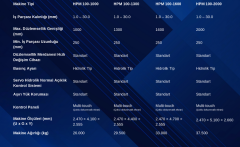 HPM-100-2000 SERİSİ